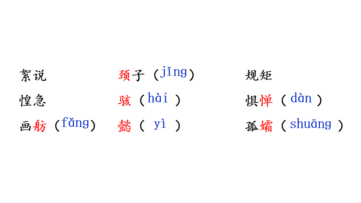 七下语文第三单元动态复习课件第4页