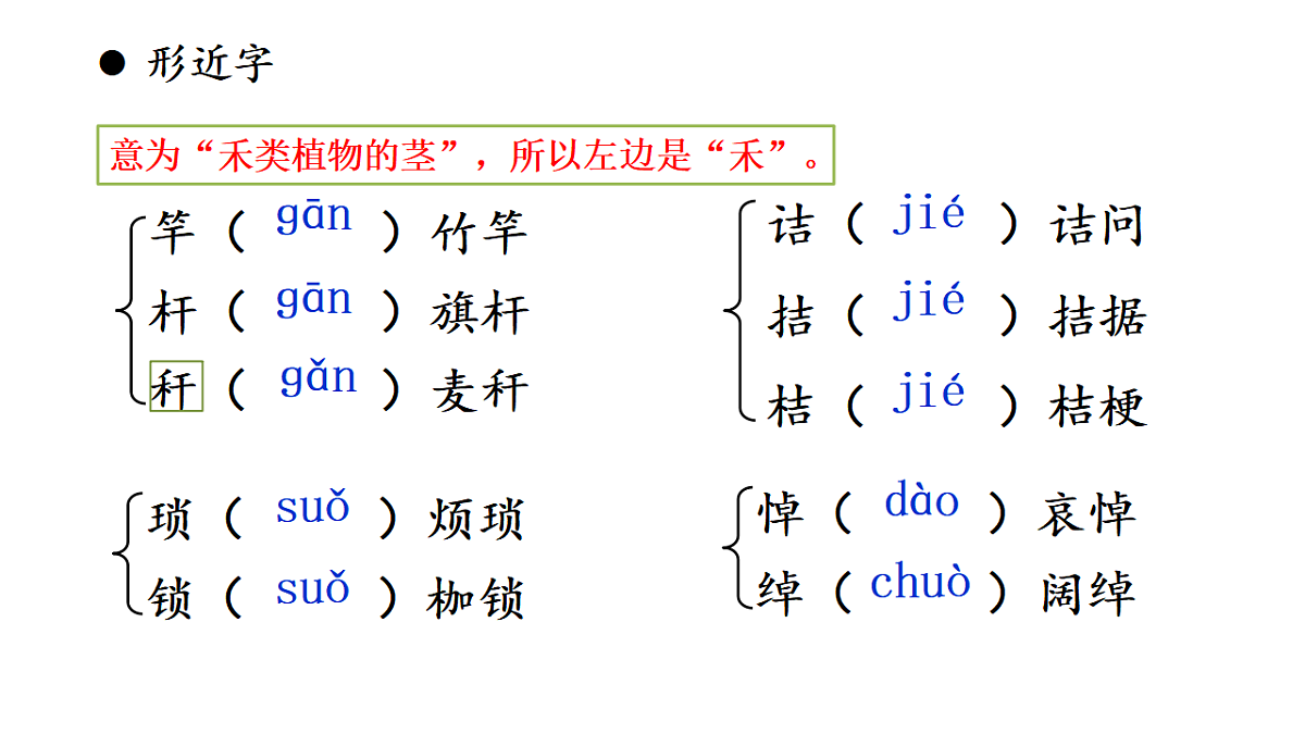 七下语文第三单元动态复习课件第6页