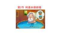 物理八年级下册阿基米德原理评课ppt课件
