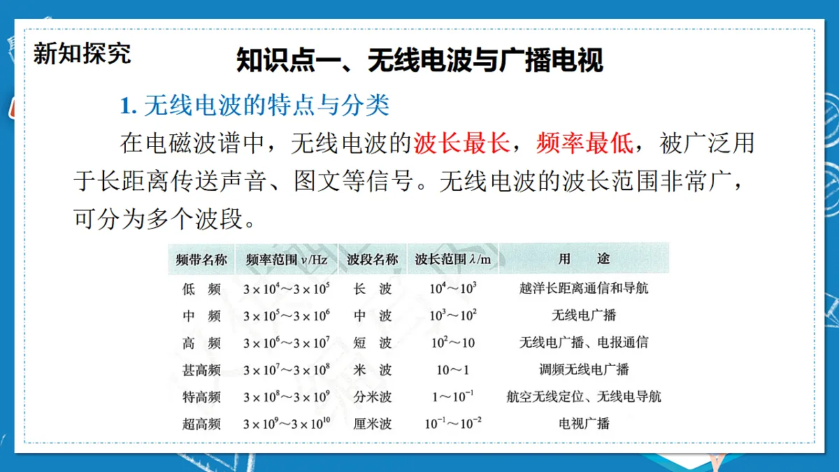 17796206第4页