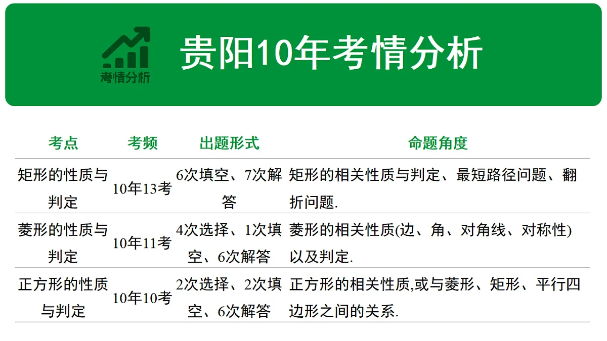 17797491第2页