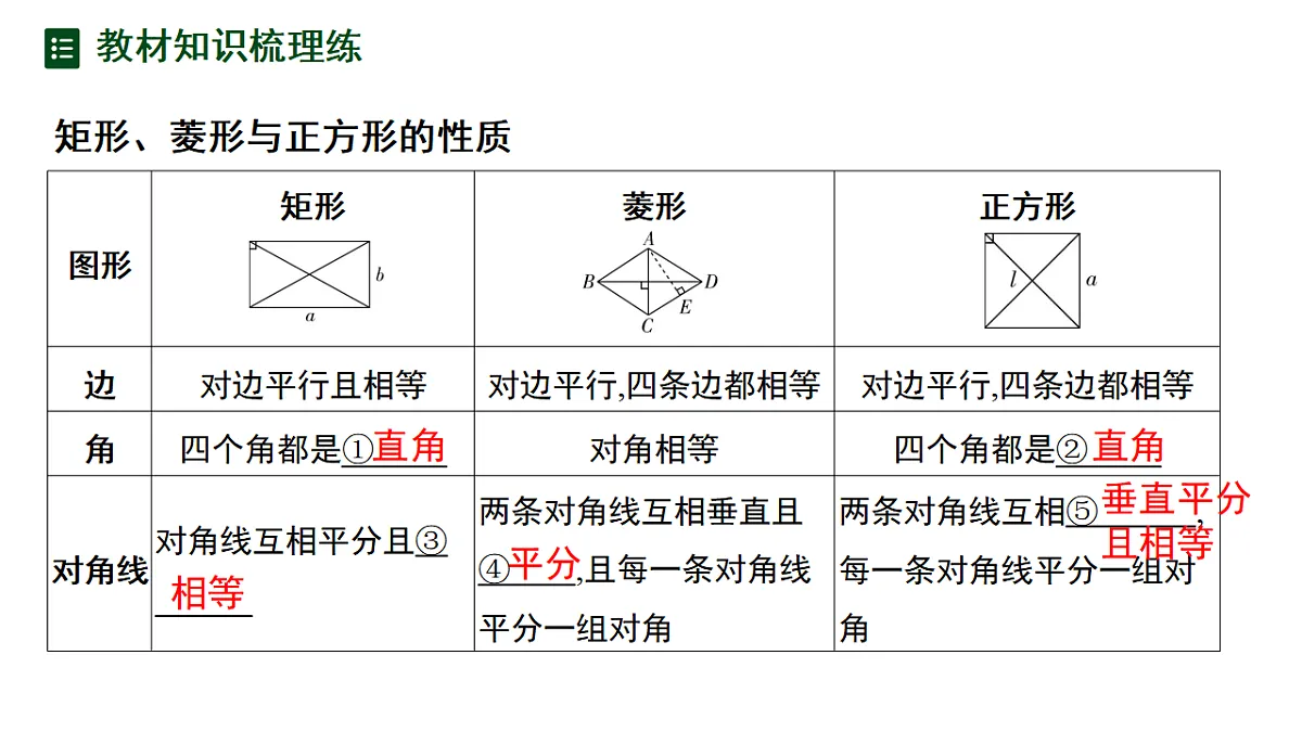 17797491第4页