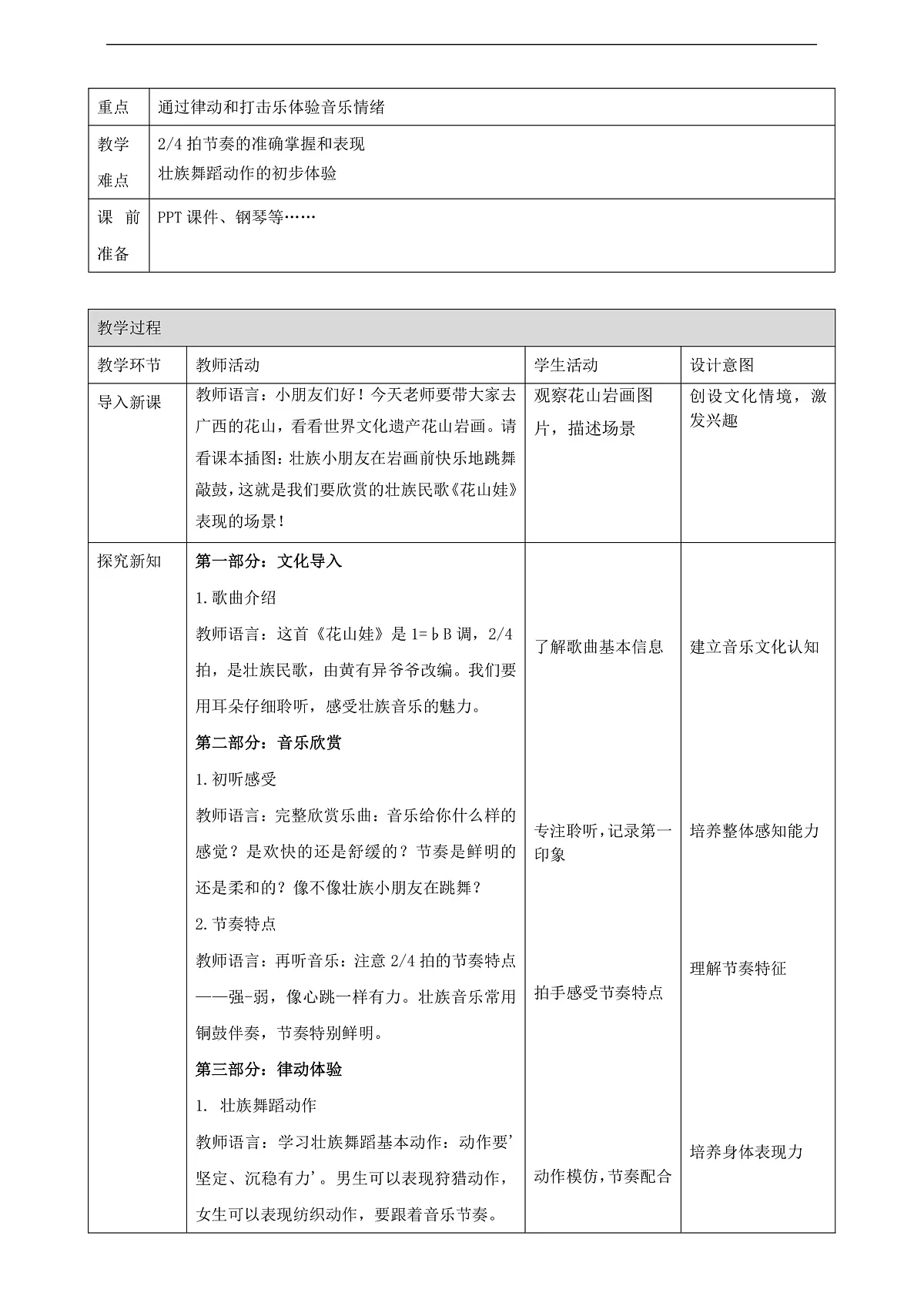 【接力版】音乐一年级下册 第一单元《花山娃》 课件第2页