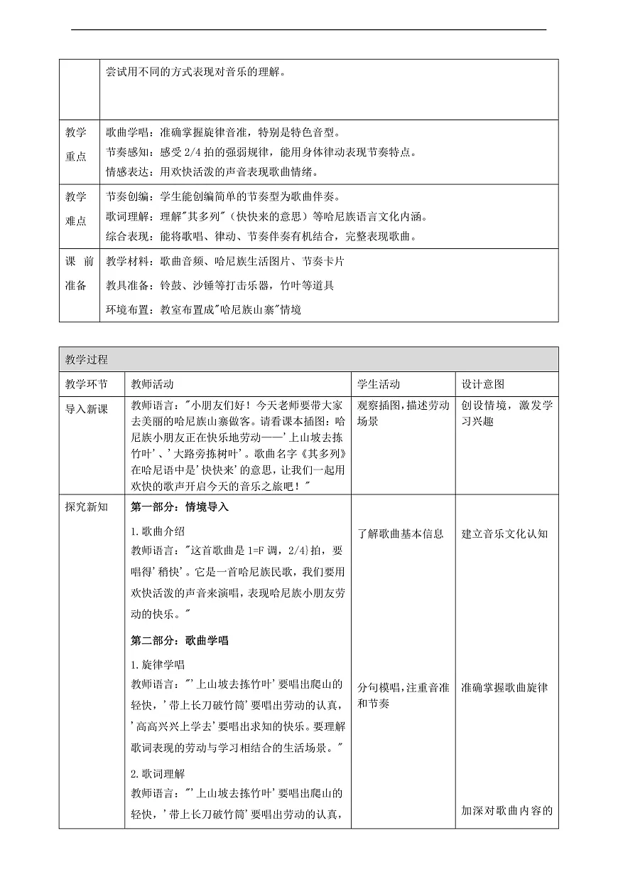 【接力版】音乐一年级下册 第一单元《其多列》 教案第2页