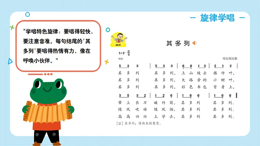 【接力版】音乐一年级下册 第一单元《其多列》 课件第7页