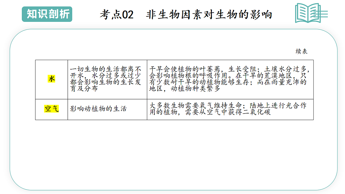 17798574第5页