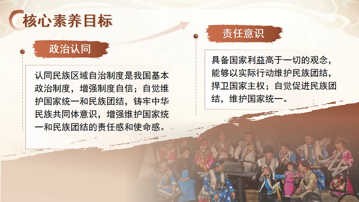 【初中道法八下】5.3《民族区域自治制度》教学课件第3页