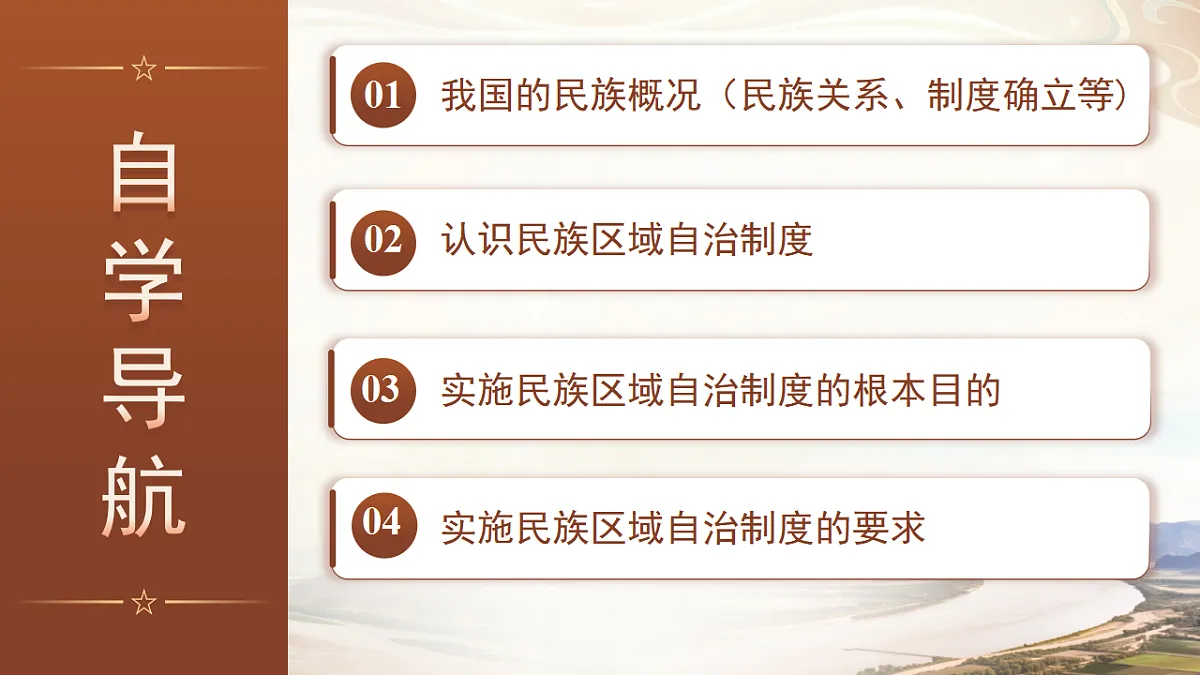 【初中道法八下】5.3《民族区域自治制度》教学课件第4页