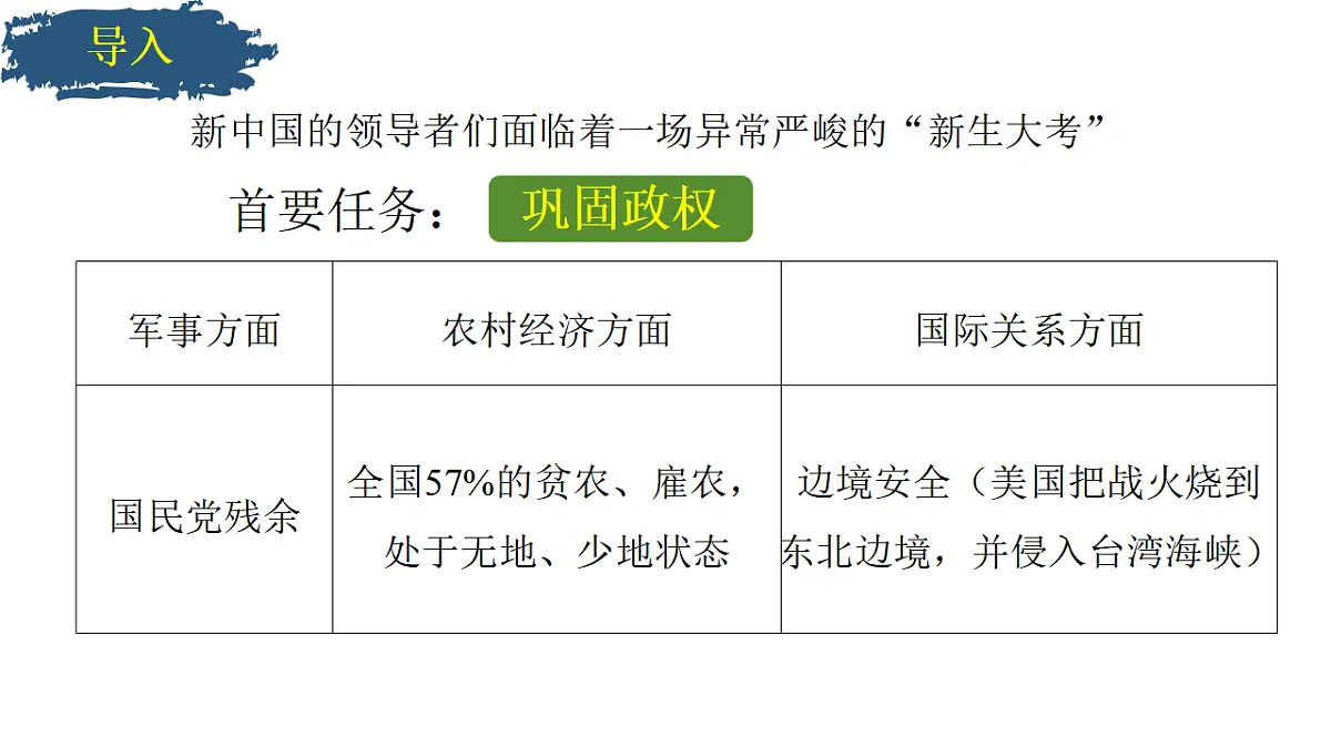 17798633第1页