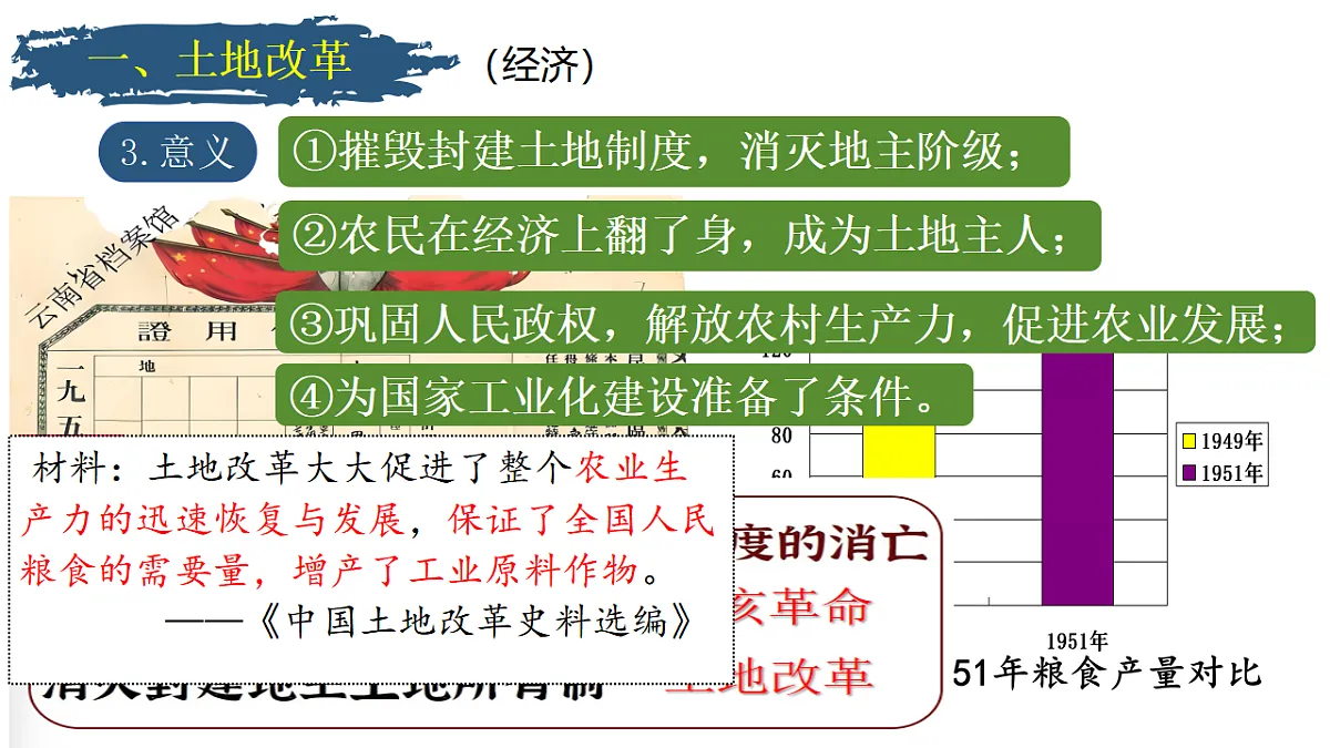 17798633第7页