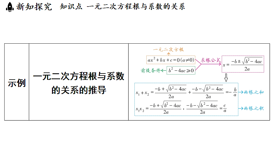 17798977第4页