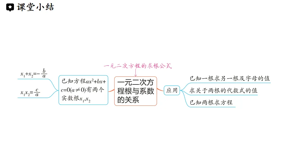 17798977第6页
