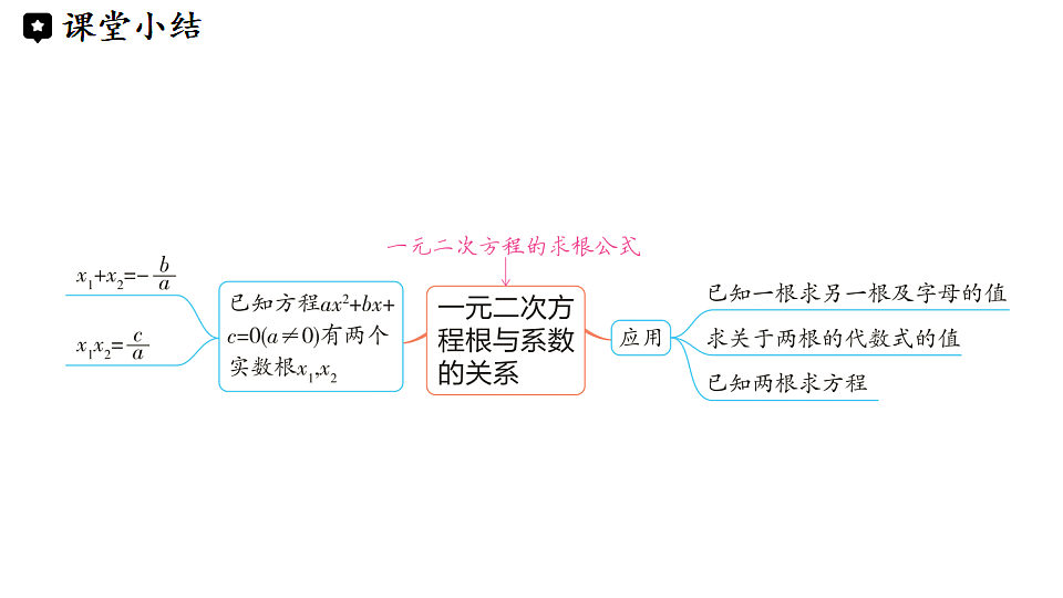17798977第6页