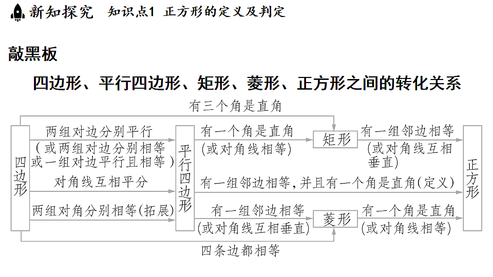 17798987第6页