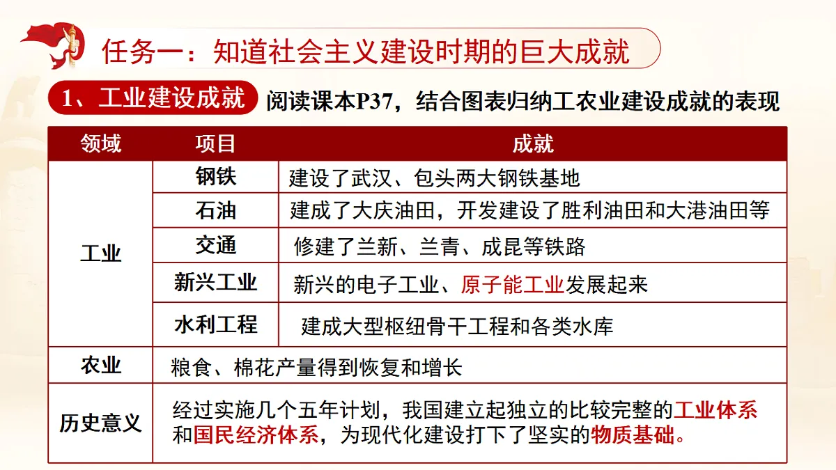 17798993第5页