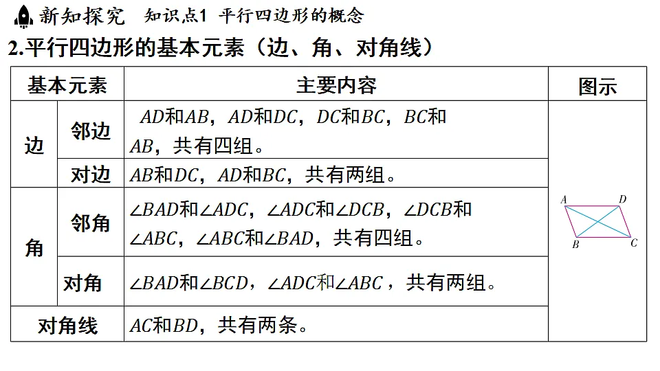 17799017第4页