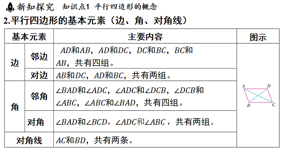 17799017第4页