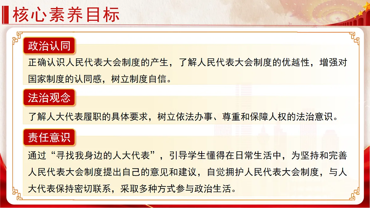 5.1《人民代表大会制度》教学课件.第3页