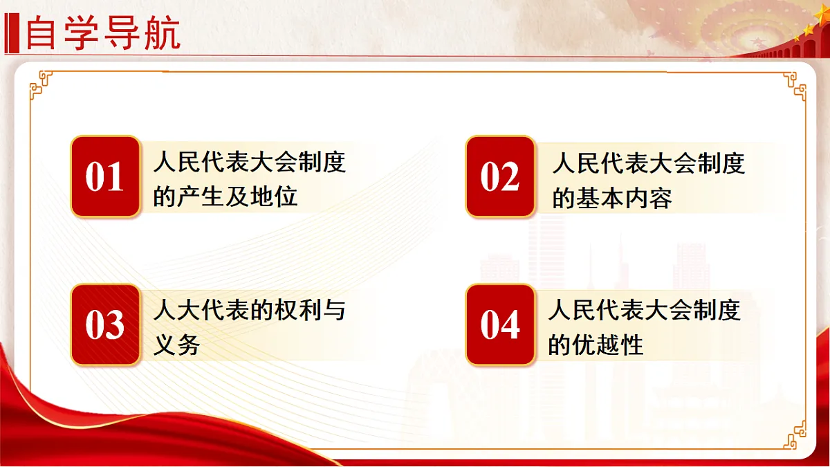 5.1《人民代表大会制度》教学课件.第4页