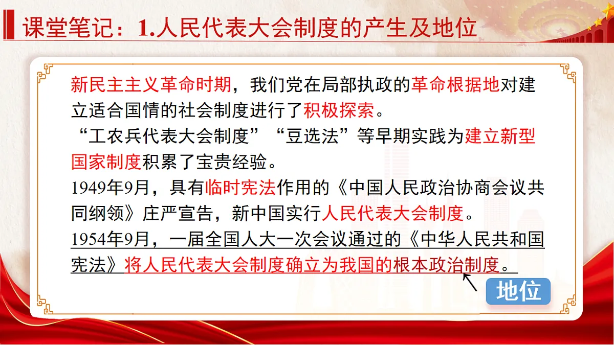 5.1《人民代表大会制度》教学课件.第6页