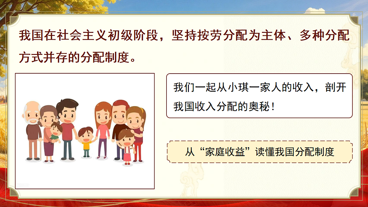 6.2《按劳分配为主体、多种分配方式并存》教学课件第4页