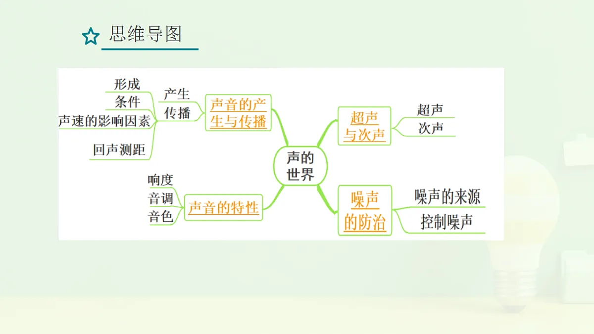 17799455第2页