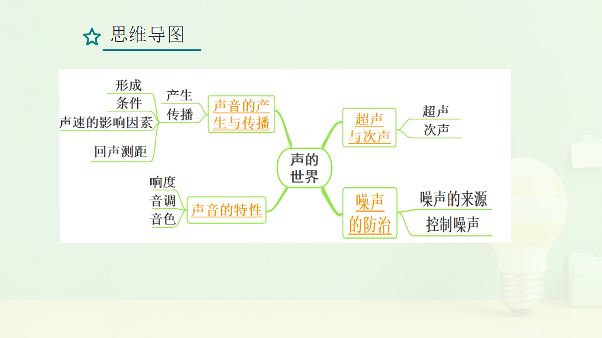 17799455第2页