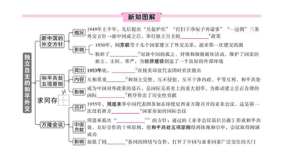 17799627第2页