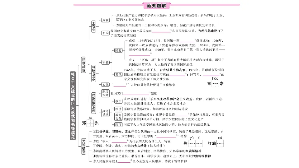 17799629第2页
