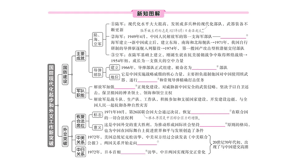 17799630第2页