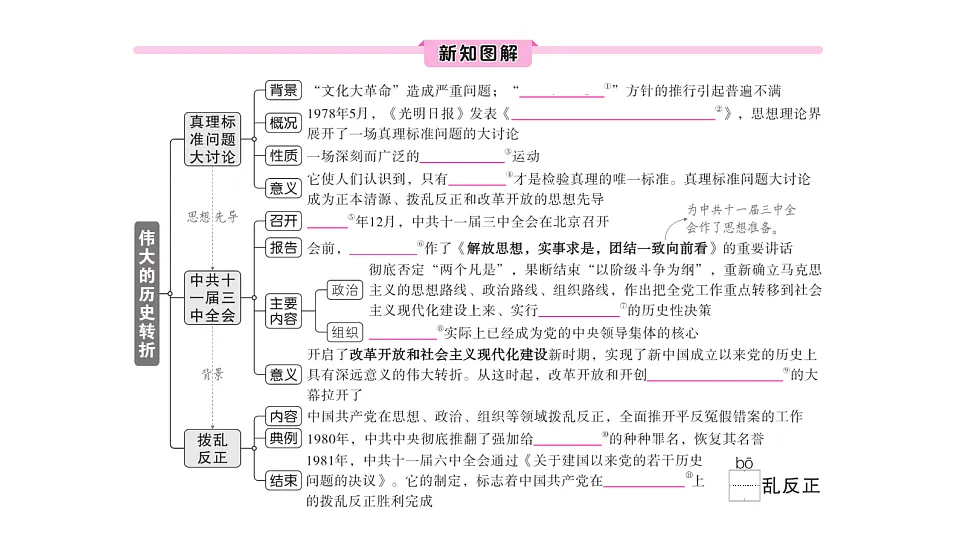 17799631第2页