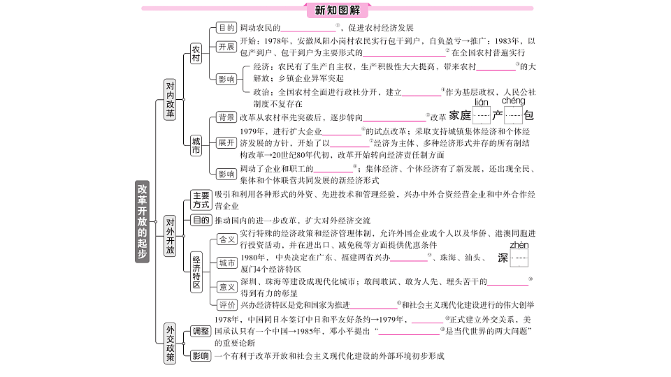 17799632第2页