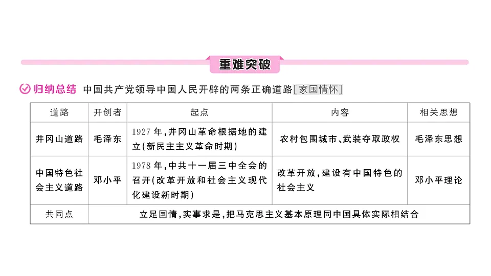 17799633第3页