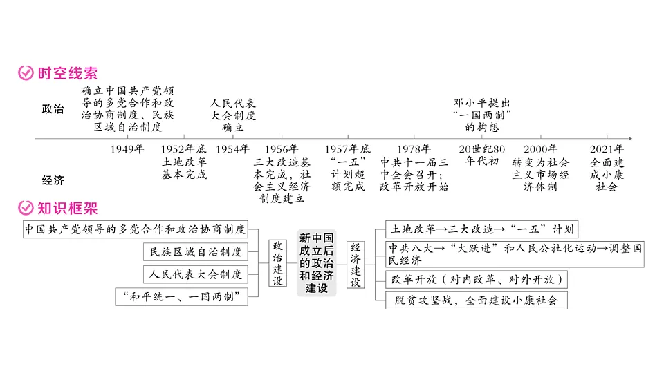 17799648第2页