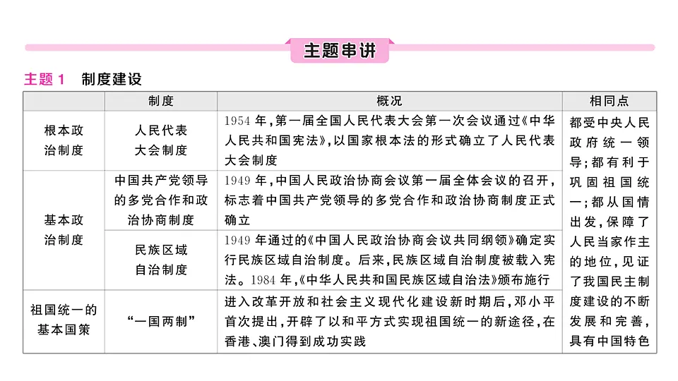 17799648第3页