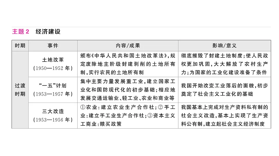 17799648第4页