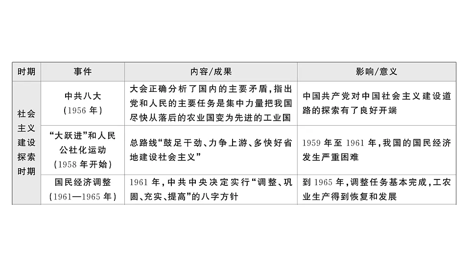 17799648第5页