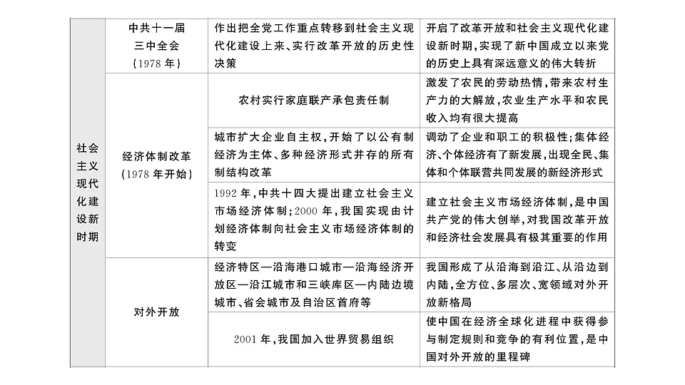 17799648第6页