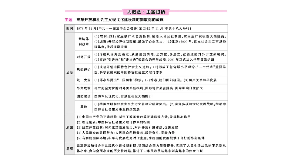17799717第3页