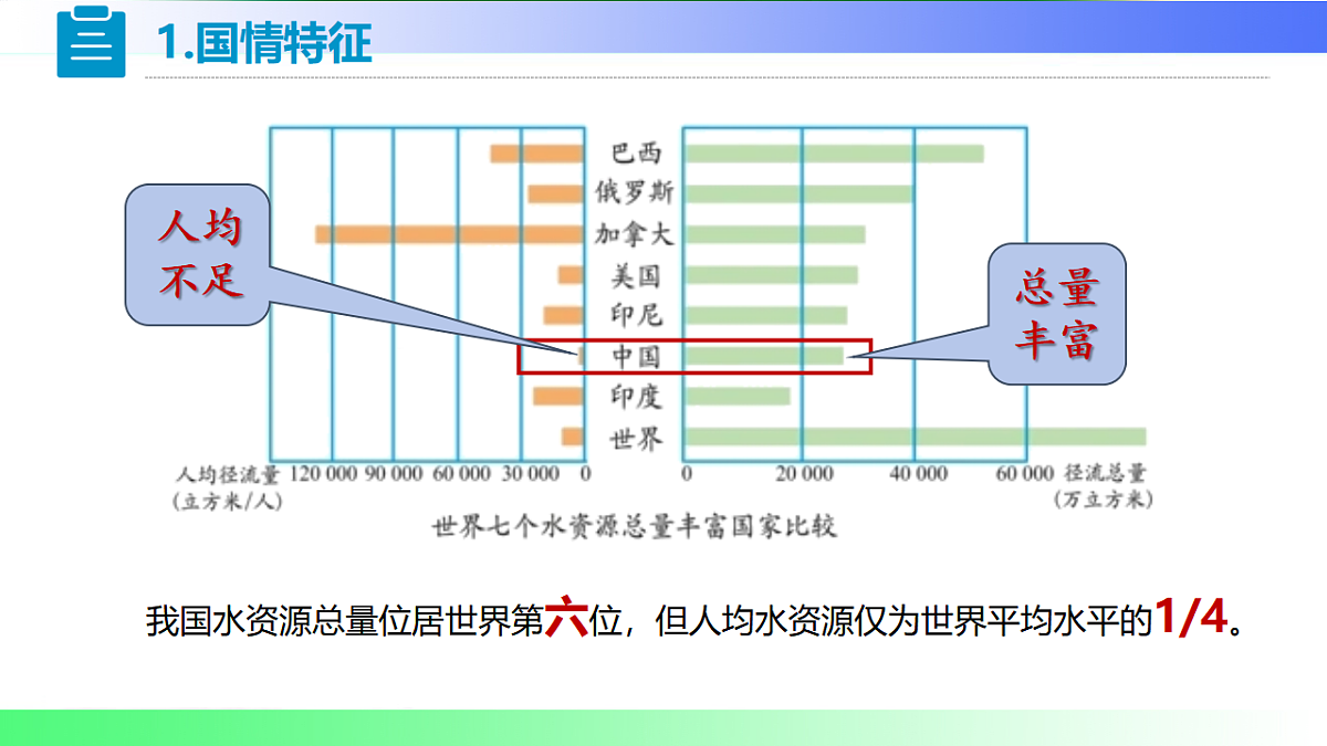 17800438第3页