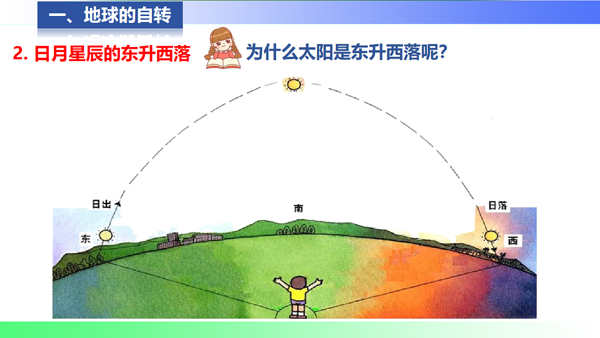 17800536第7页
