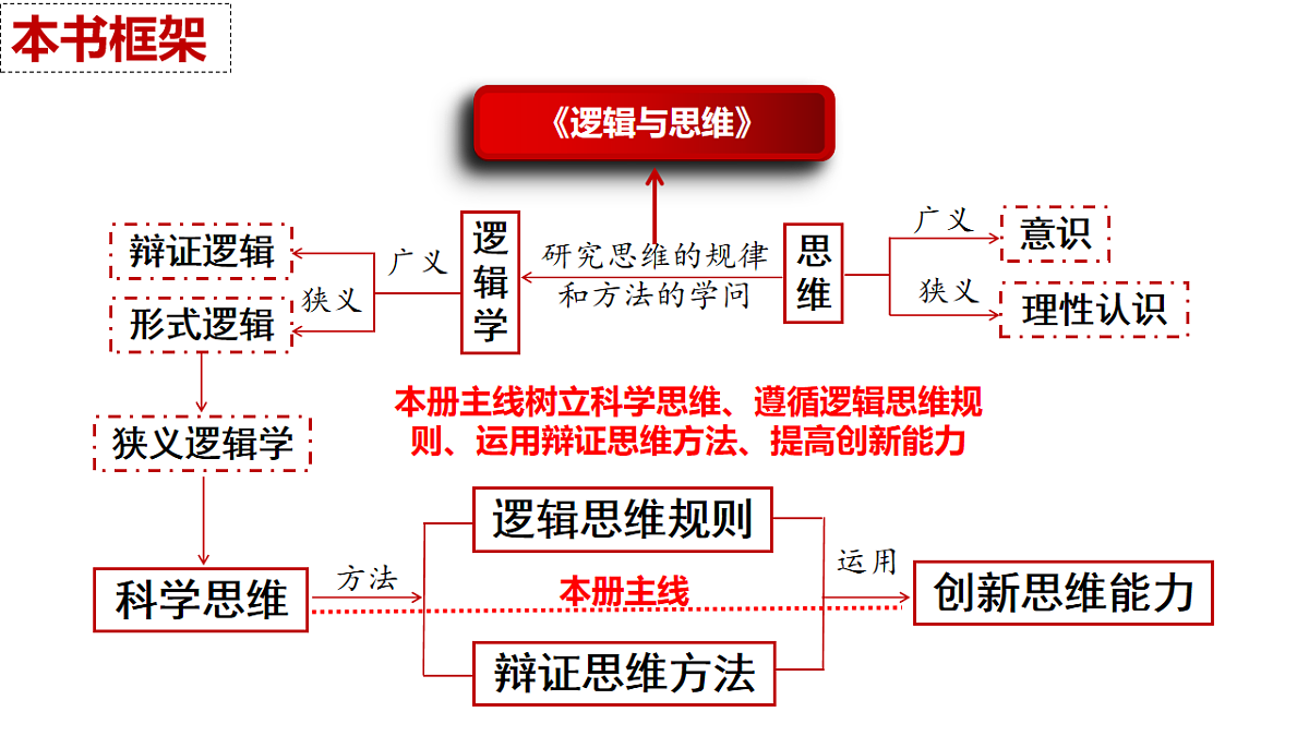 17801090第1页