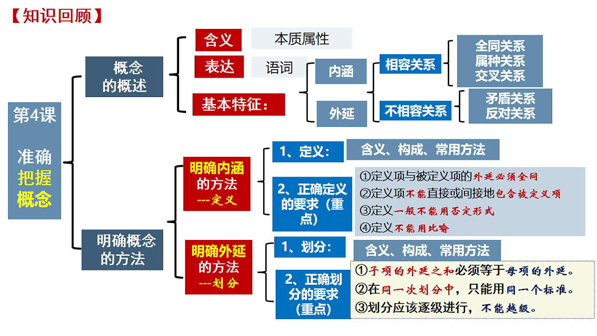 17801092第1页