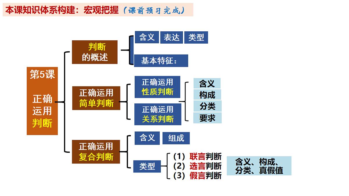 17801092第4页