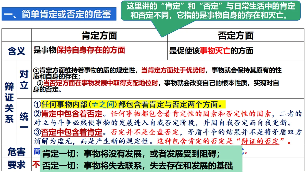 17801099第3页