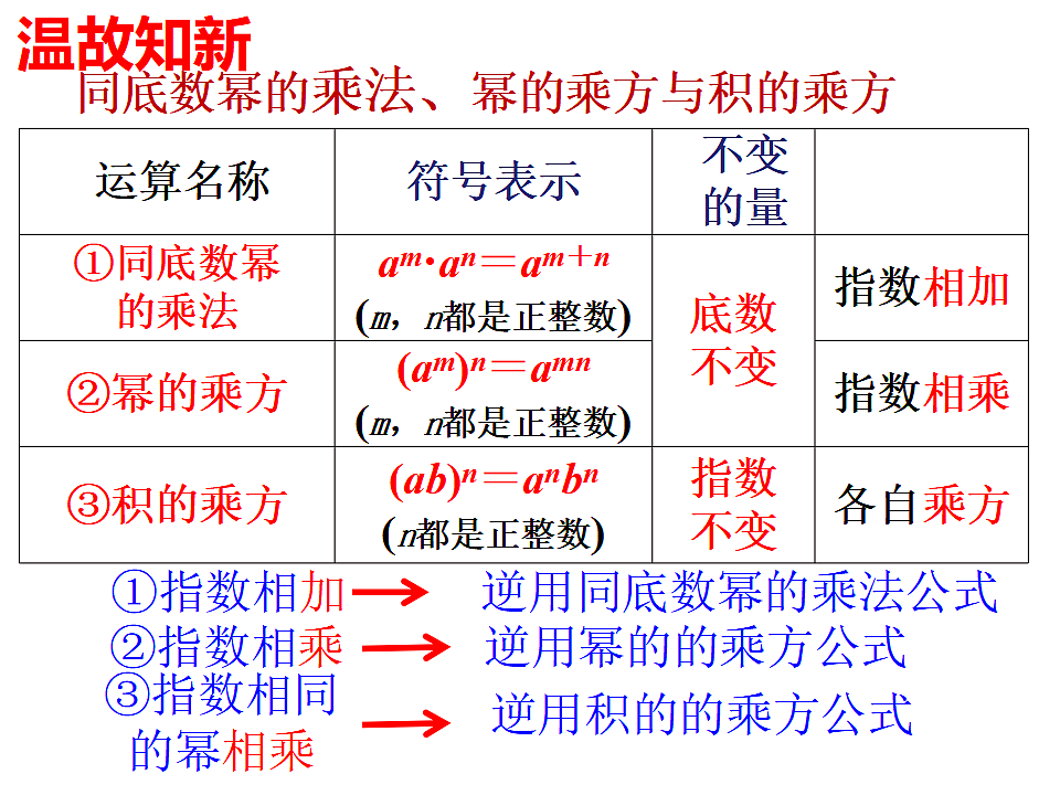 17801121第2页