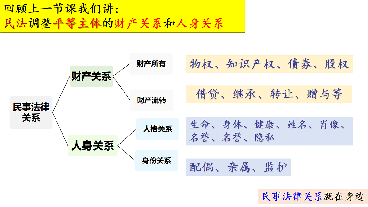 17801149第3页