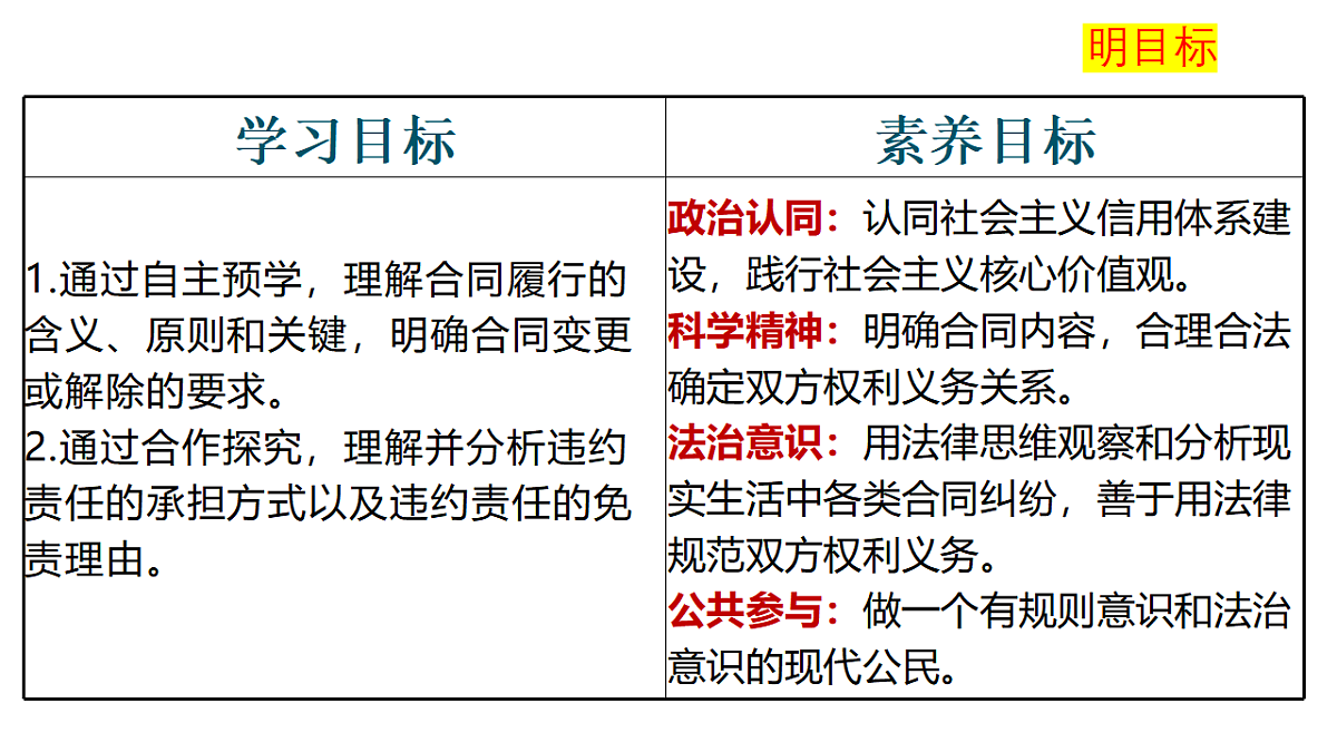 17801153第2页