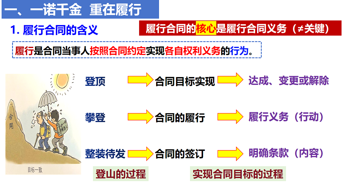 17801154第4页