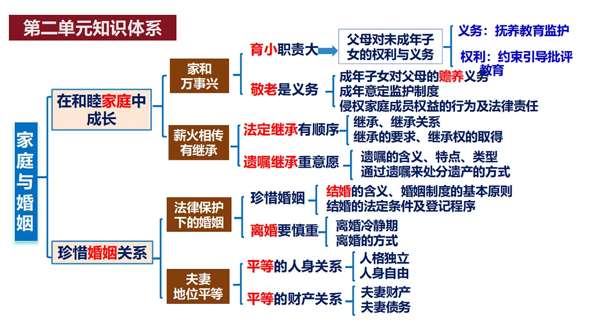 17801157第2页